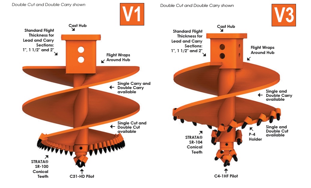 ISE foundation rock auger